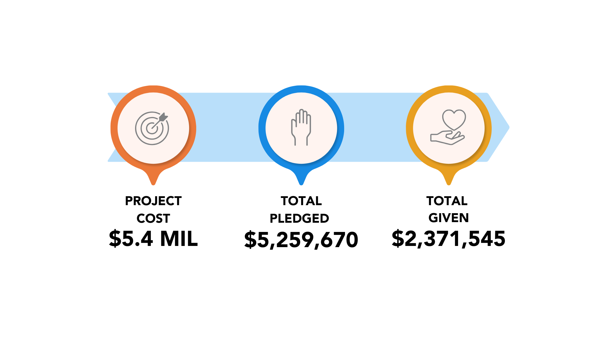 REACH pledge infographic v3